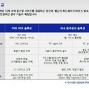 에스지시스템 이미지