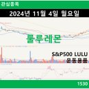 기타의류소매업 이미지