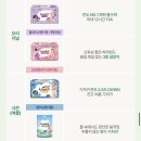 킨도 감탄박스 후기