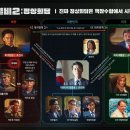 신수연헤어 | 강철비2: 정상회담 줄거리, 인물관계도 및 정치색 없는 관람후기