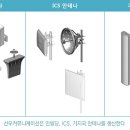 선우통신 이미지