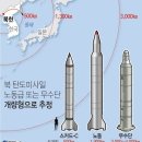 밀성상회