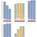 217-운정3-217 이미지