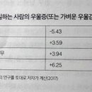달콤한메론빵 이미지