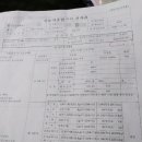 Carbonzero카본제로