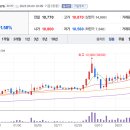 신도시스템 네이버블로그