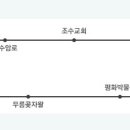 제주기독교순례길 2코스 순교의 길 이미지