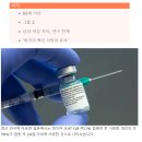 일본에서 화이자 백신으로 인한 사망의 70%가 접종 후 10일 이내에 보고되었습니다 이미지