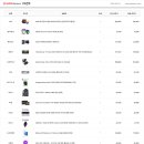 곰팅이 PC 이미지