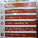 장술루 | 중국집 맛집 - 식사류들과 요리가 다 맛있었던 &lt;장술루&gt; ( 간짜장, 볶음밥, 마파두부밥 포장주문 후기)