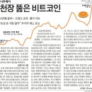 더금융서비스W+ 이미지