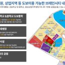 호메디 네이버블로그