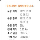 수리산둘레길 이미지