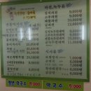 순대박사 이미지