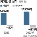신용유통 이미지