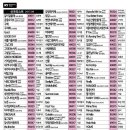 금영미디어 이미지