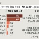 굿모닝상사
