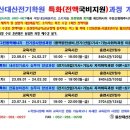 울산대산전기학원