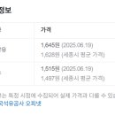 해광주유소 네이버블로그