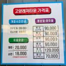 고양레저타운 | [경기 고양] 서울근교 아이부터 어른까지 즐기기 좋은 취사가능한 수영장 고양레저타운 후기