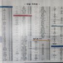 K-2카매니아 이미지