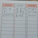 호저로 이미지