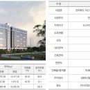(주)에이치산업