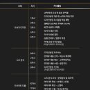 디자인씽킹 이미지