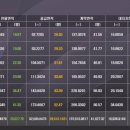 경동경로당 이미지