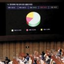 동산인력 - 진주시 | 동산인력