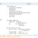 반송동208 이미지