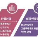 행복한 인력