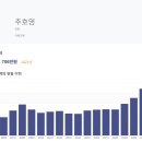 봉하경로당 이미지