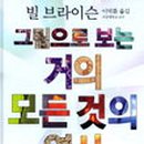 자연달임