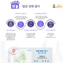 신세화마트 이미지