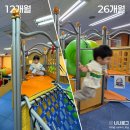 짐보리 | 짐보리 수업 후기 | 12개월 vs 26개월 체험 비교, 결국 등록한 이유 (노원점 주차 팁)