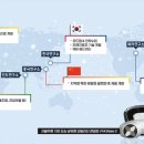 현대오토사 이미지