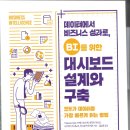 비지니스 대시보드 설계 네이버블로그