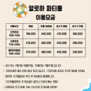 알로하파티풀