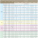 태안약국 이미지