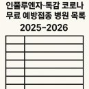 한국미인부산배내과의원 | 부산 강서구 인플루엔자 독감 코로나 무료 예방접종 병원 목록 (2025–2026)