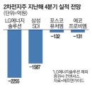 하향 이미지