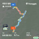 대암산 솔봉 1129 이미지
