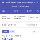 도담동_범지기1208동앞 | [임장] 세종 임장 후기 - 2편