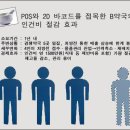 크리닉약국 이미지