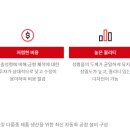 (주)팩앤팩 이미지