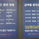 유워시 분당 판교 센터 이미지