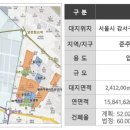 강남지웰타워2 이미지