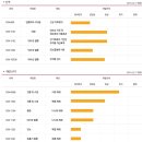 대원제약--국산신약을 보유한 중소 제약사 이미지