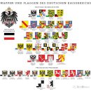 양태극권 | 독일 제2제정과 비스마르크